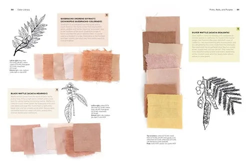 The Natural Dye Handbook
