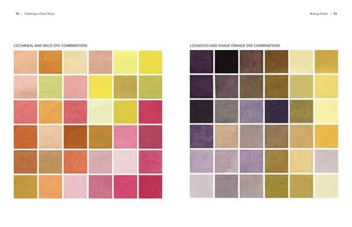 The Natural Dye Handbook