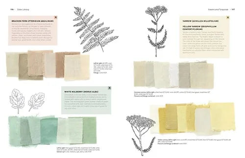 The Natural Dye Handbook